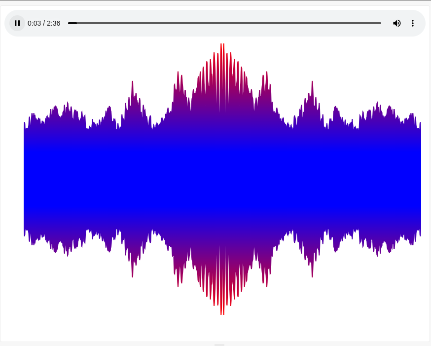 Screenshot of React Audiovis project showing Abusing the javascript audio context api to cre...